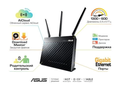 Модем-роутер ADSL Asus DSL-AC68U, Black