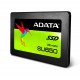 Твердотельный накопитель 480Gb, ADATA Ultimate SU650, SATA3 (ASU650SS-480GT-R)