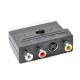 Адаптер SCART/RCA/S-VIDEO Cablexpert, двонаправлений аудіо-відео адаптер, Black (CCV-4415)