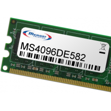 Б/У Память DDR3, 4Gb, 1600 MHz, Memory Solution (MS4096DE582)