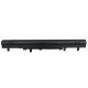 Акумулятор для ноутбука Acer Aspire V5-431, V5-471, V5-531, Black, 14.8V, 2600 mAh, Elements MAX