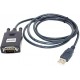 Конвертер USB - Com STLab U-224 кабель 1,5 м, чіпсет Prolific PL-2303HXD
