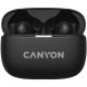 Навушники бездротові Canyon TWS-10 