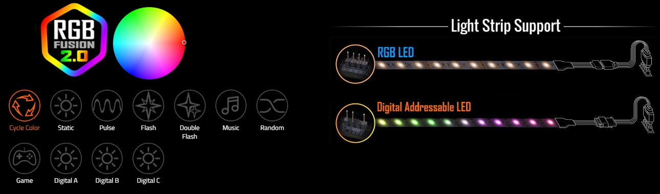 Gigabyte B660M GAMING AC DDR4