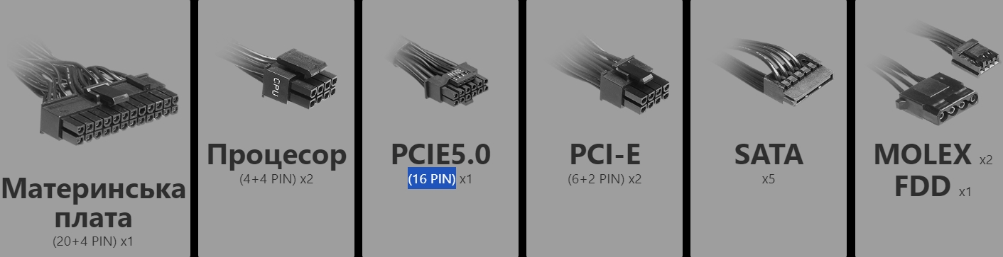 MSI MAG A750BN PCIE5, Black