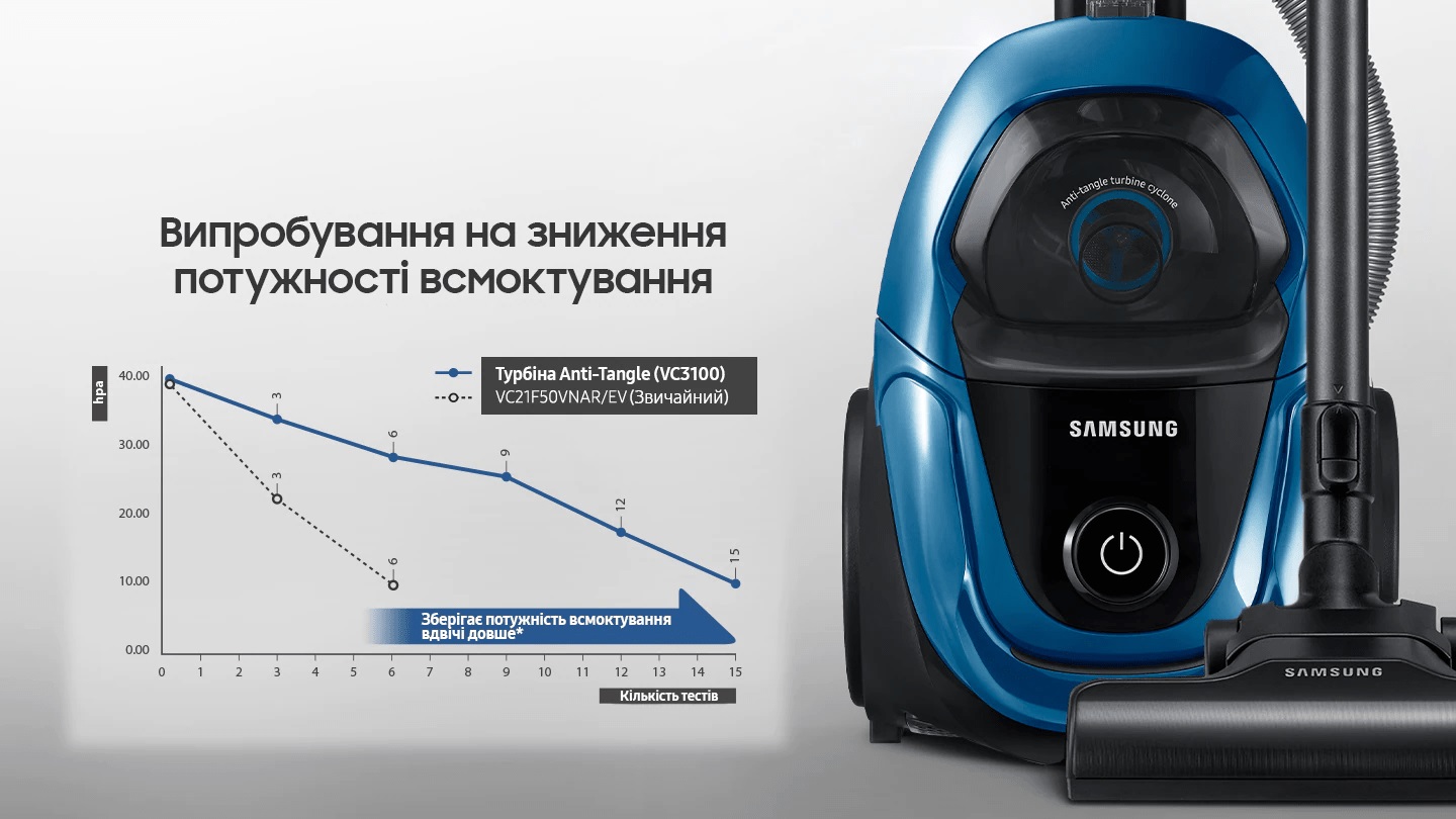 ”Samsung-VC07M31D3HUUK”