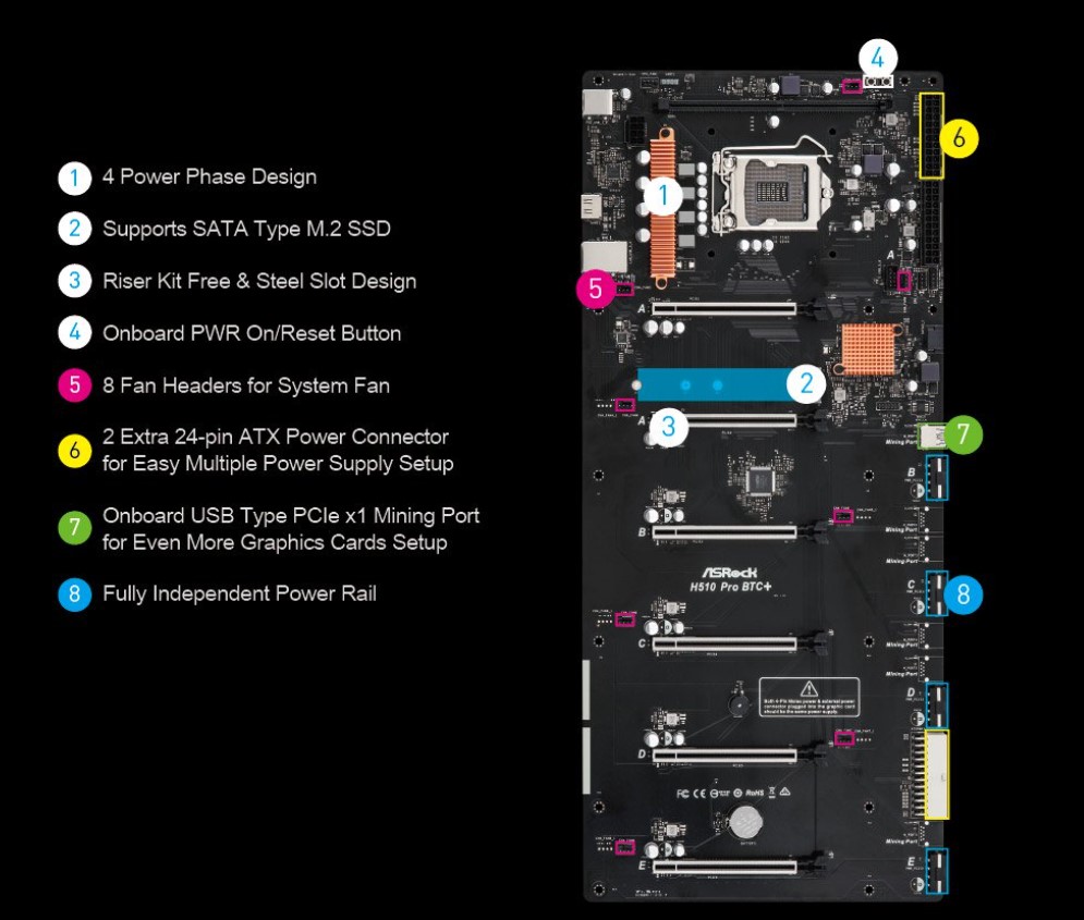 ASRock-H510-Pro-BTC1