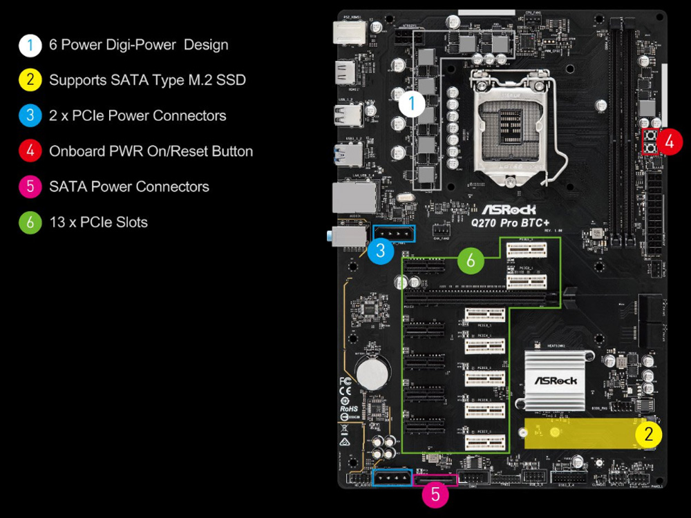 ASRock-Q270-Pro-BTC-1