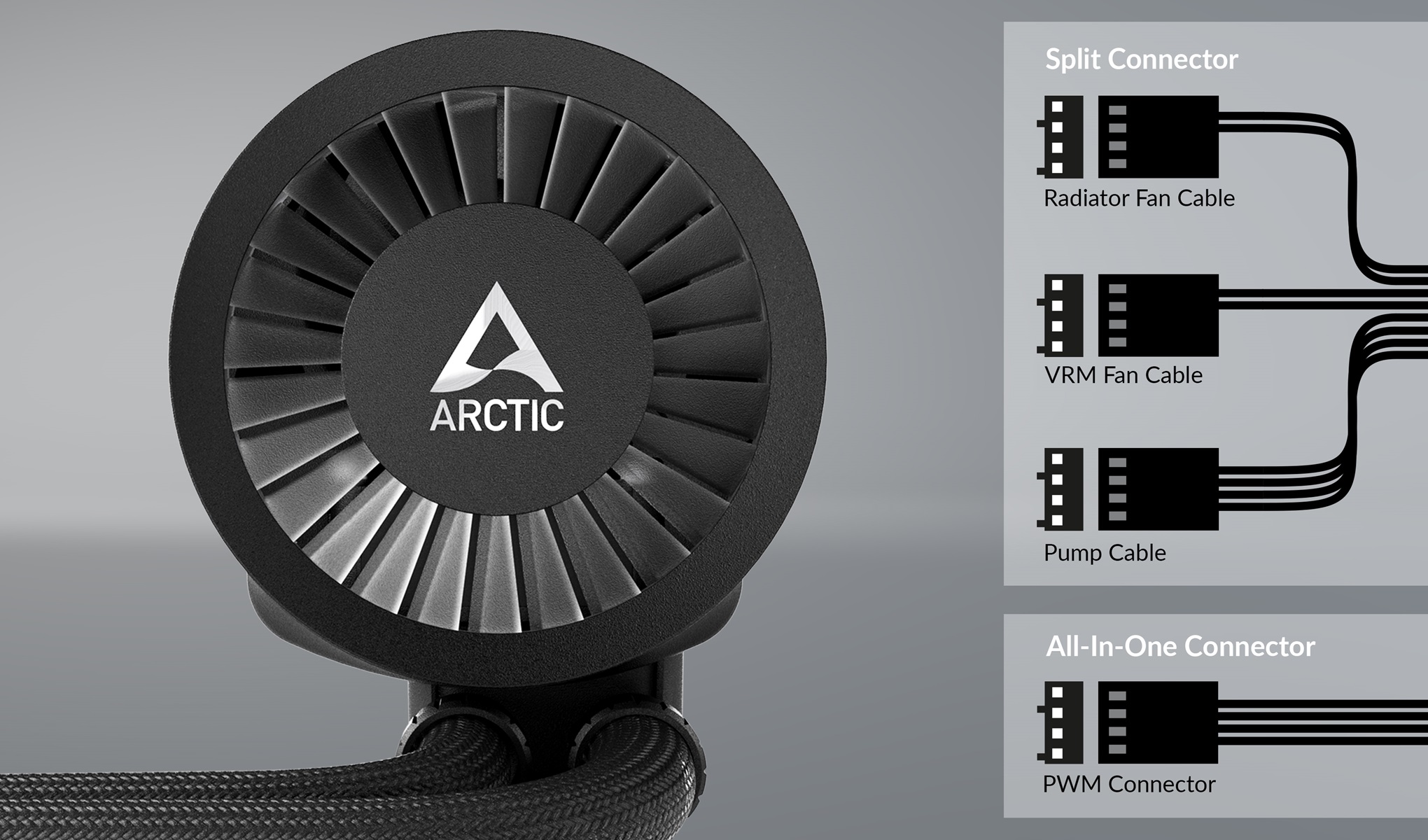 Arctic-Liquid-Freezer-III-240-A-RGB-Black-5