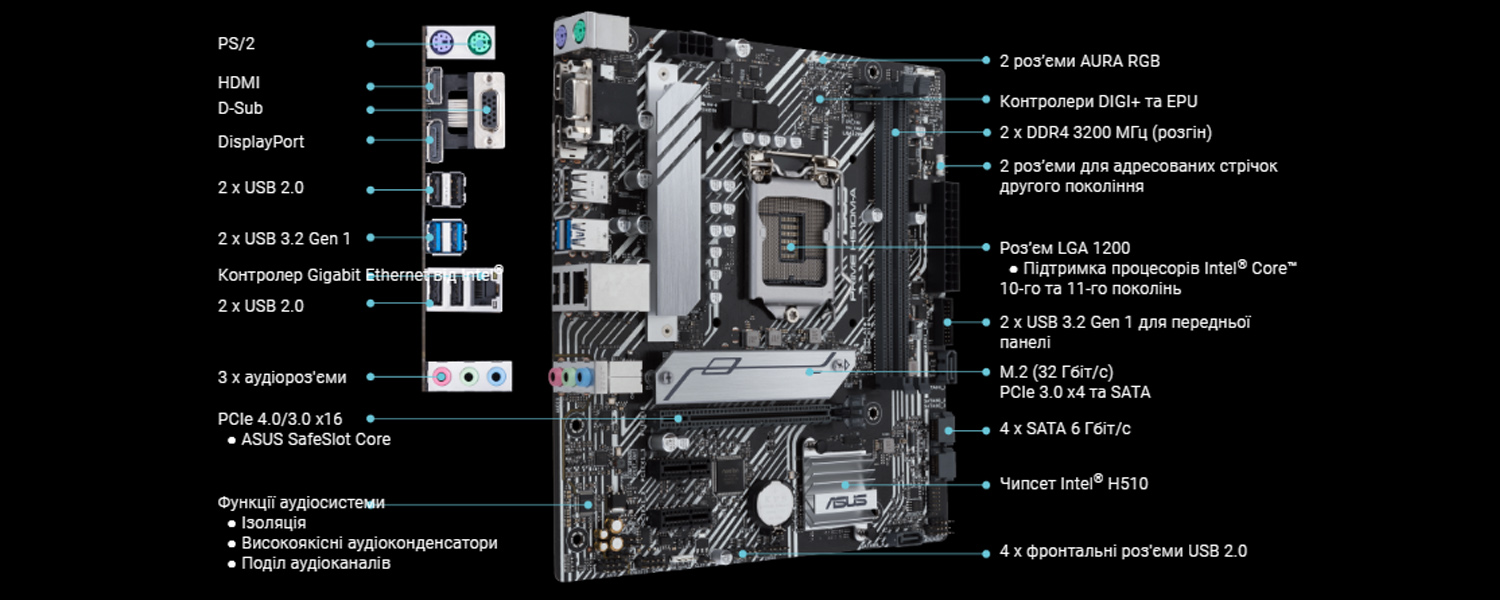 Asus-PRIME-H510M-A-1