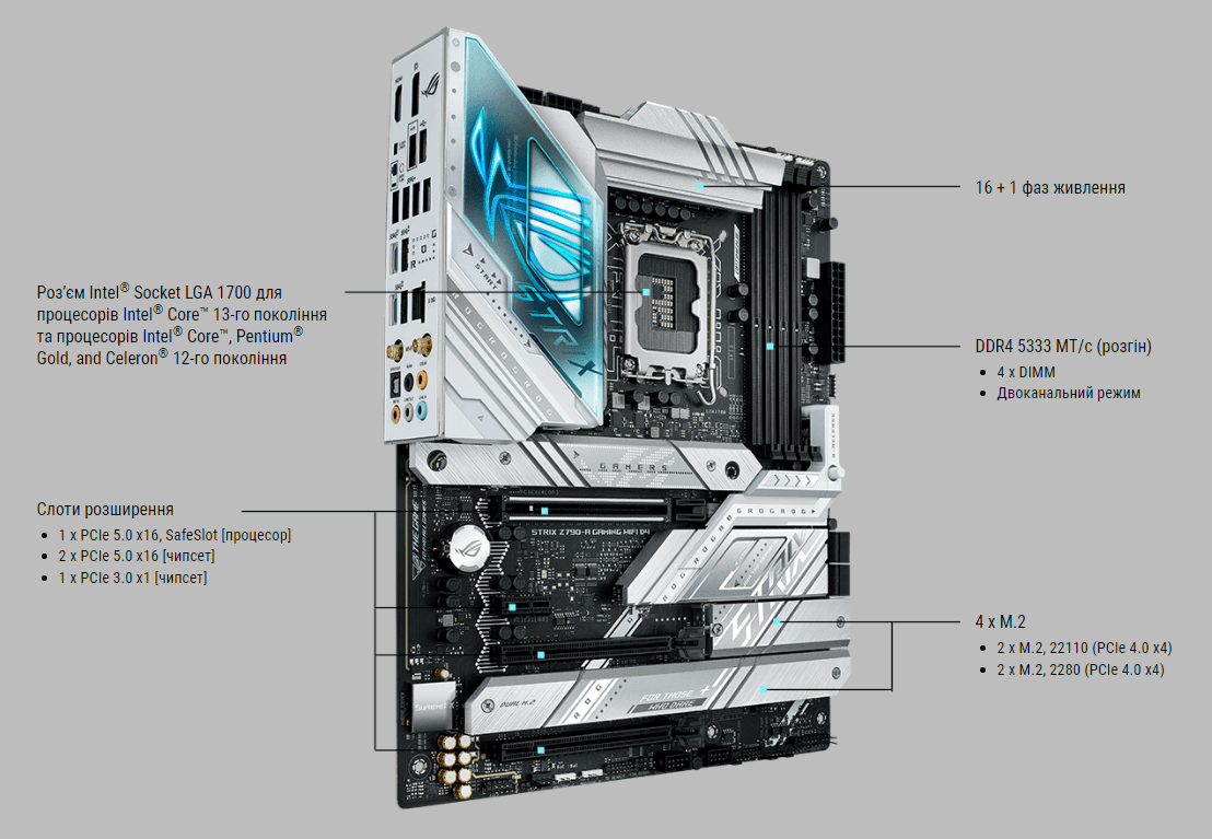 Asus-PRIME-Z790-P-WIFI-D4-1