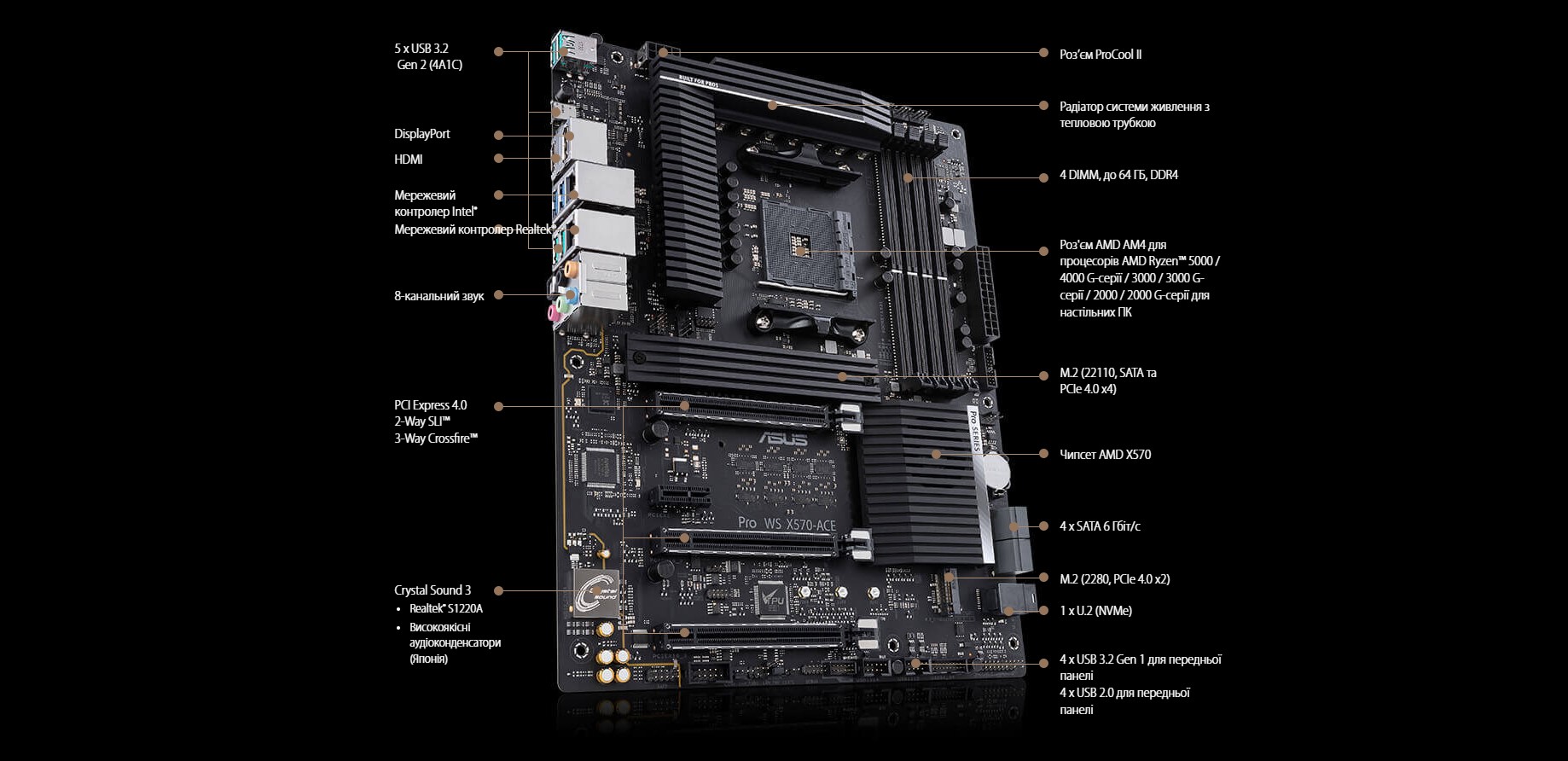 Asus-Pro-WS-X570-ACE-1