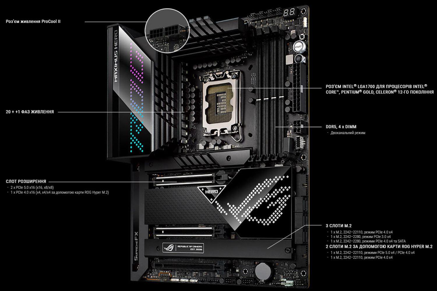 Asus-ROG-MAXIMUS-Z690-HERO-1