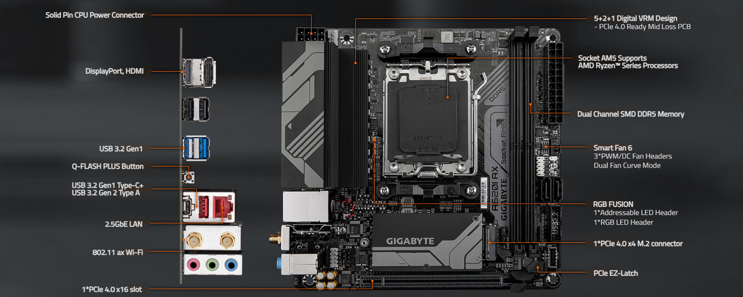 Gigabyte-A620I-AX-1