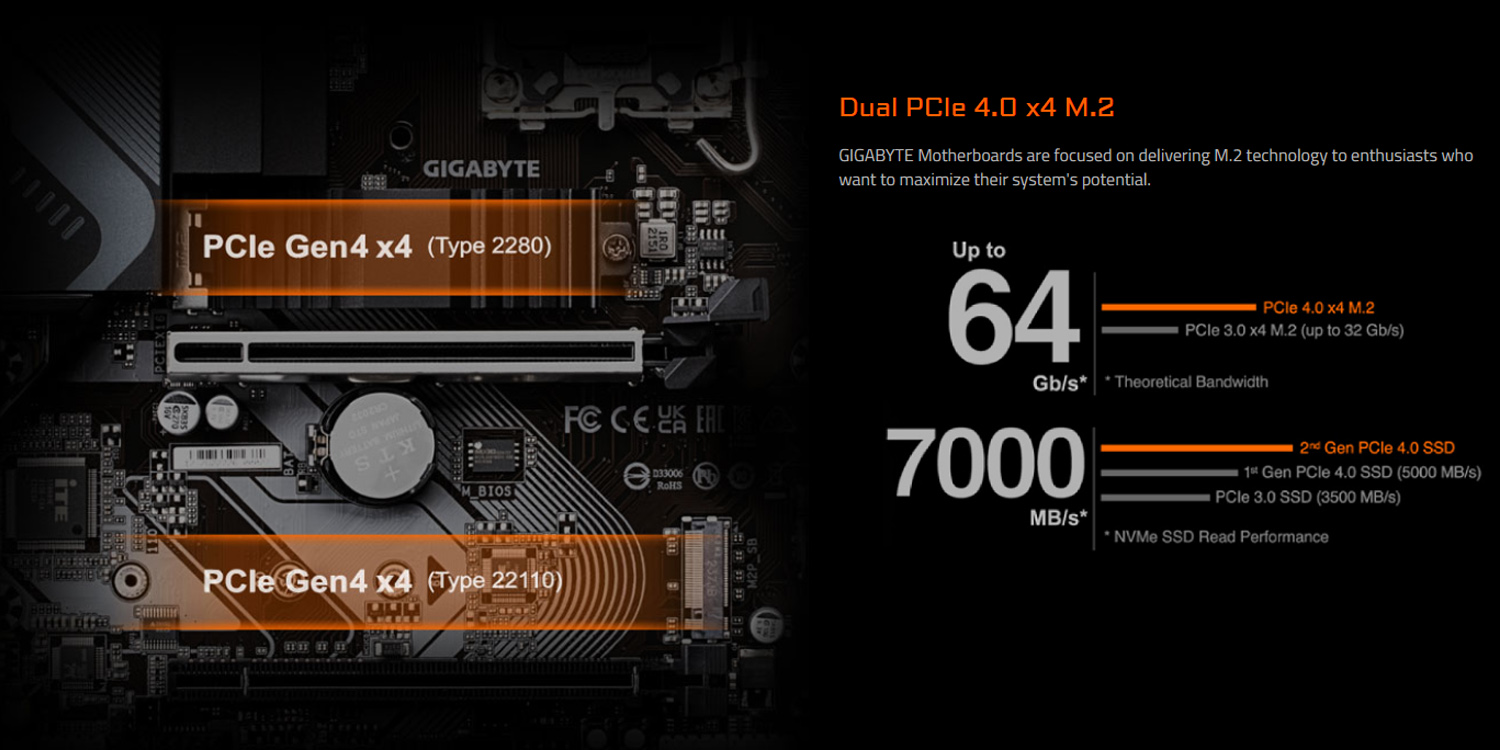 Gigabyte-B760M-GAMING-X-AX-DDR4-6