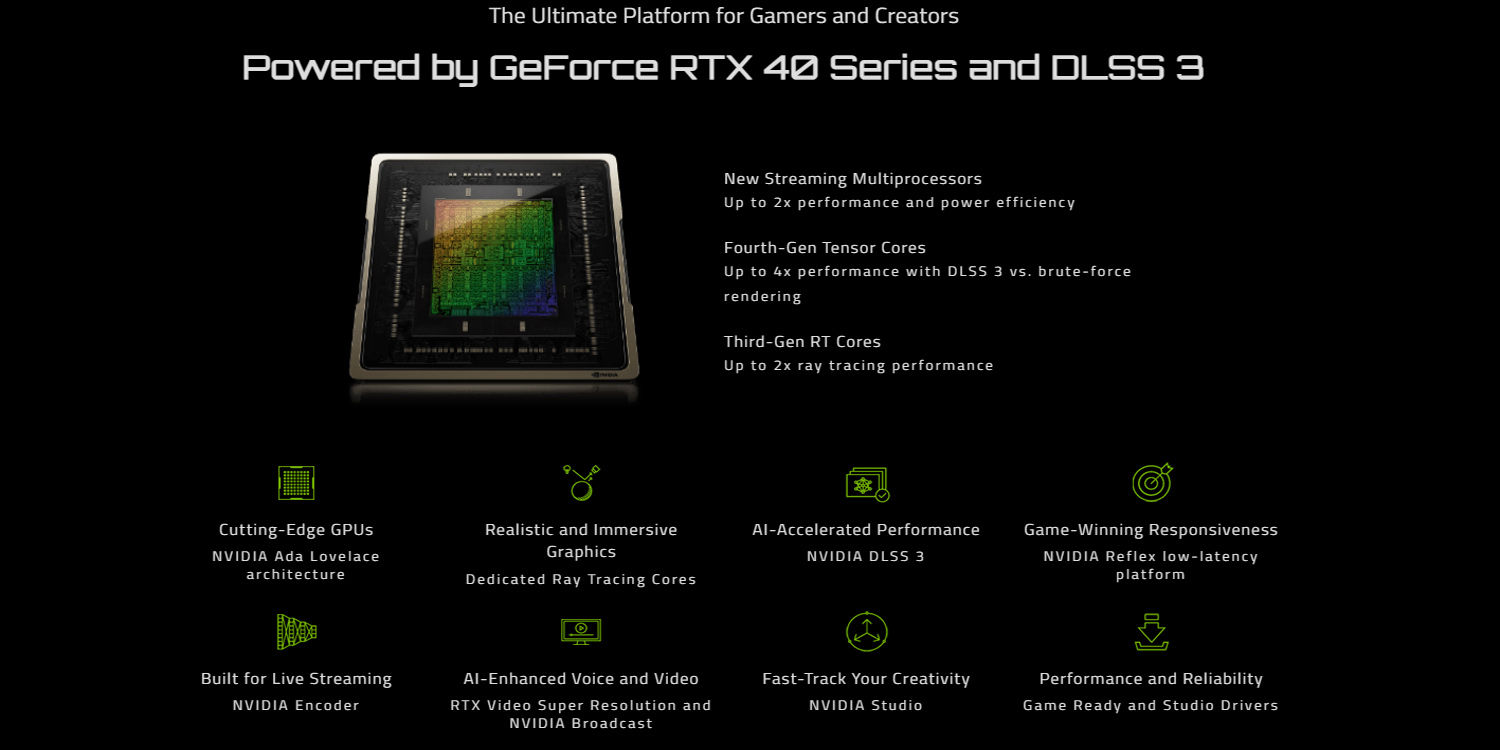 Gigabyte-GeForce-RTX-4070-WINDFORCE-OC-1