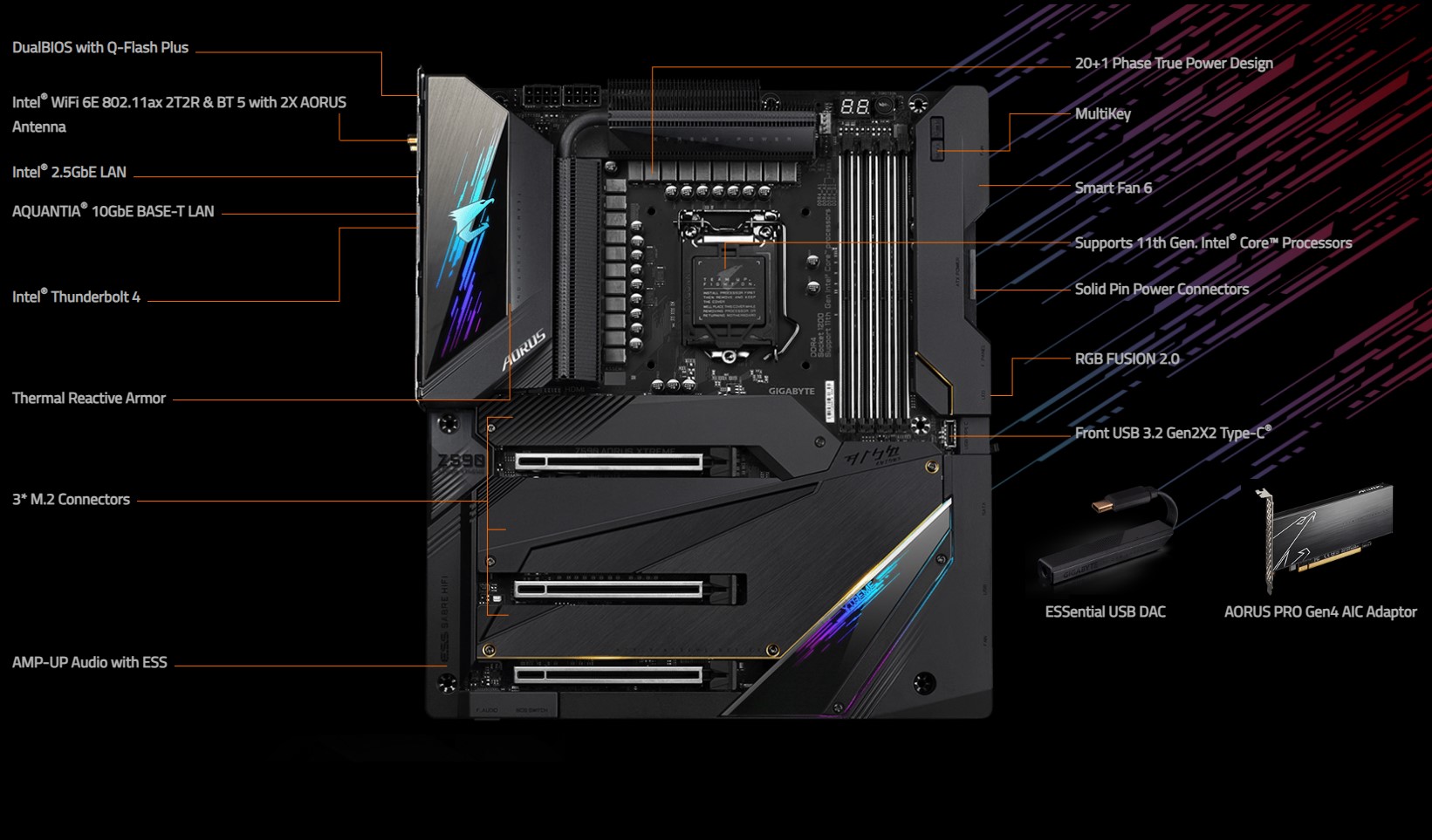 Gigabyte-Z590-AORUS-XTREME-1