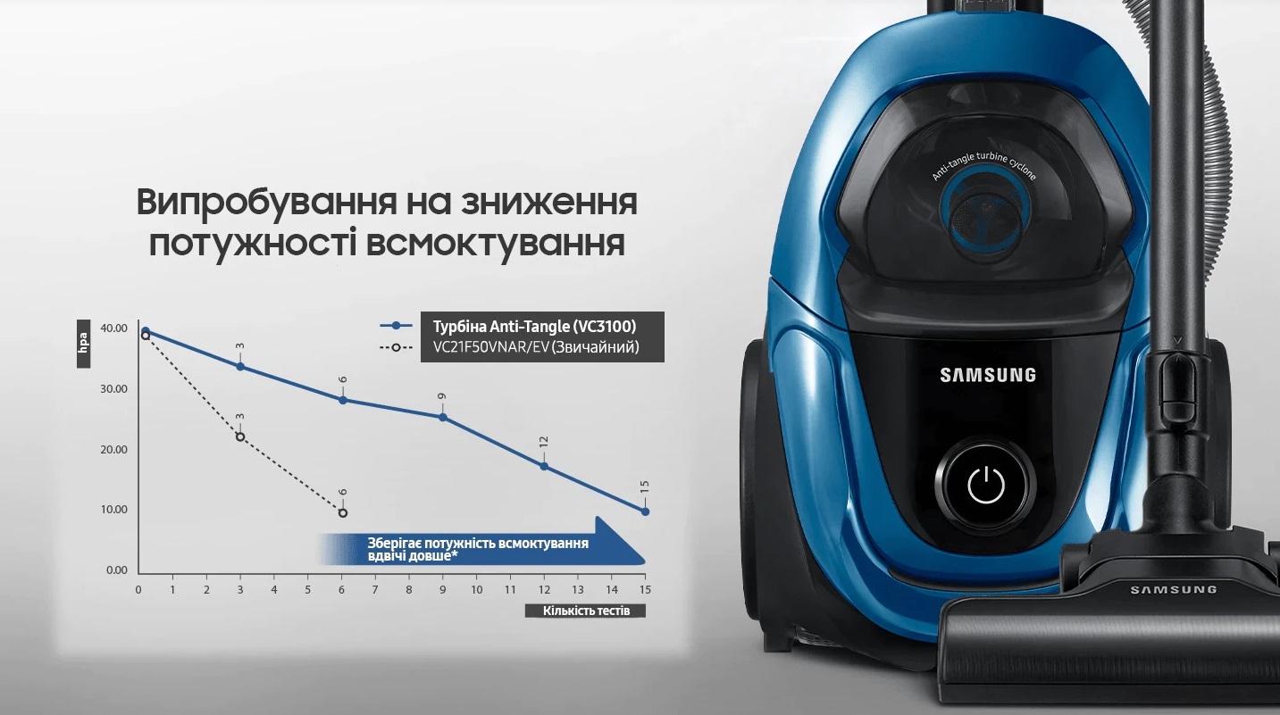 ”Samsung-VC07M31A1HP-UK”