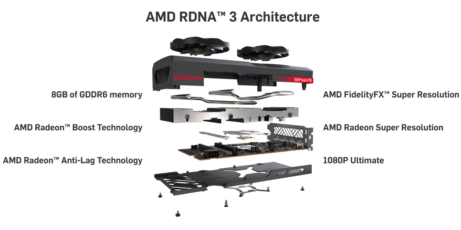 Sapphire-Radeon-RX-7600-Pulse-8Gb-2