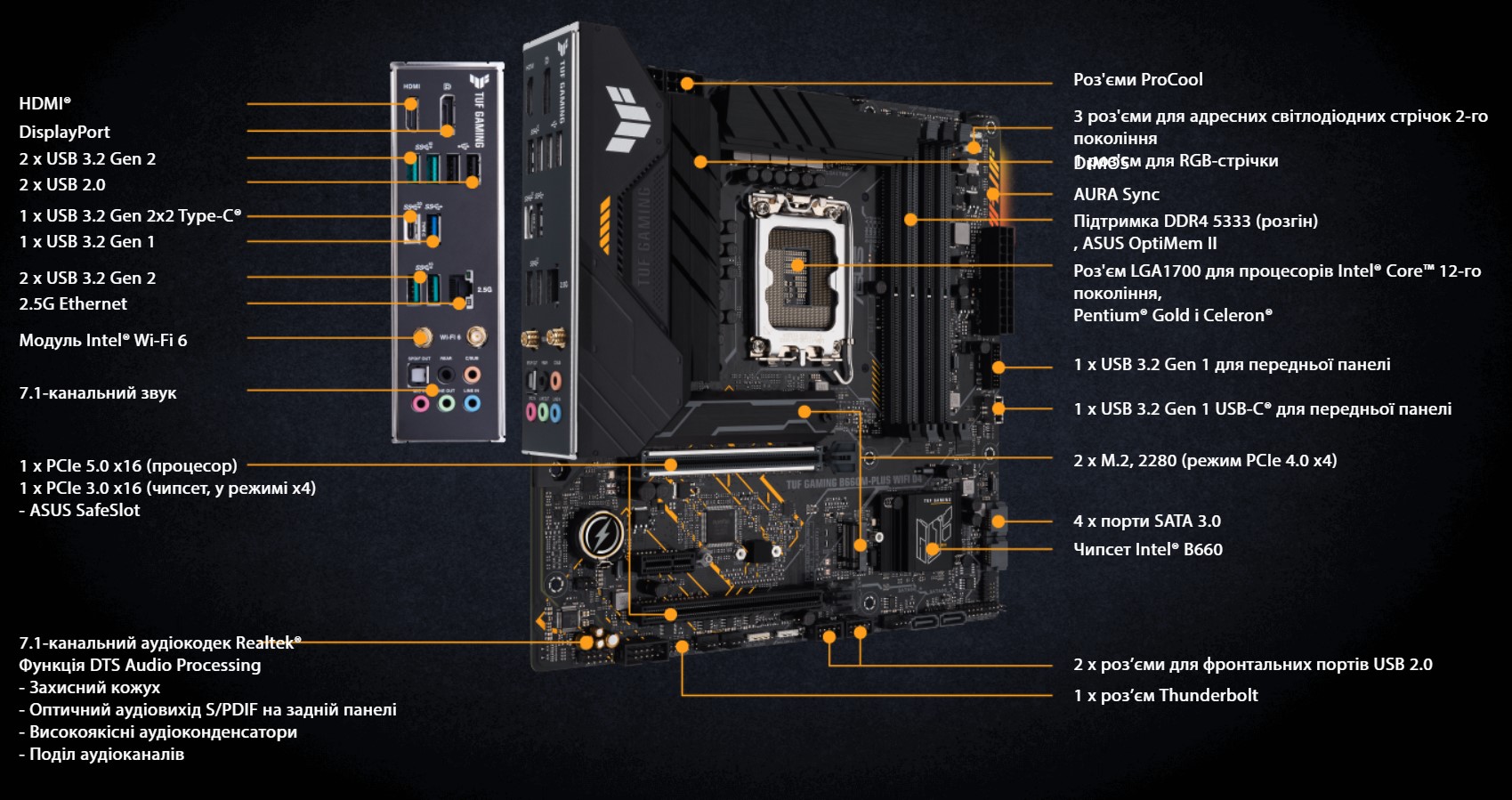 TUF-GAMING-B660M-PLUS-D4-1